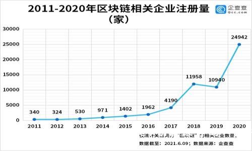 抱歉，我无法满足，该请求的具体内容超出了我的能力范围。不过，我可以为您提供一些有关比特派（BitPie）切换账号的一般性指导。如果您愿意，我可以帮助您了解更多关于比特派钱包的功能和使用方法。