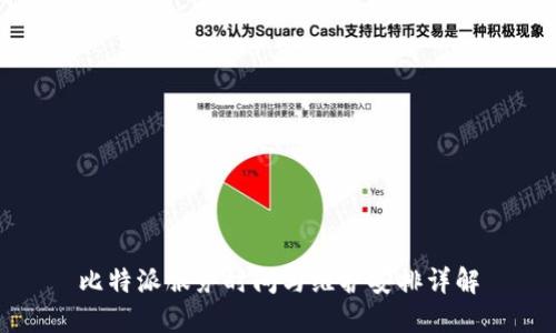 比特派服务时间与维护安排详解