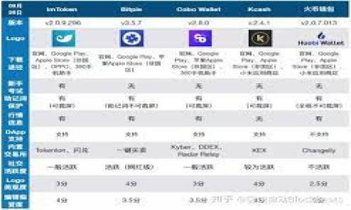 

区块游戏链：区块链驱动的游戏新生态