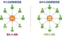 深入探索区块链游戏APP：未来的数字娱乐平台