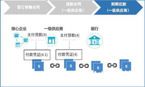 使用B特派的维护时间及解决方案详解