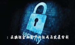 : 区块链金融资产的组成与发展分析