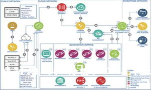 当前区块链游戏排行榜：2023年最佳选择