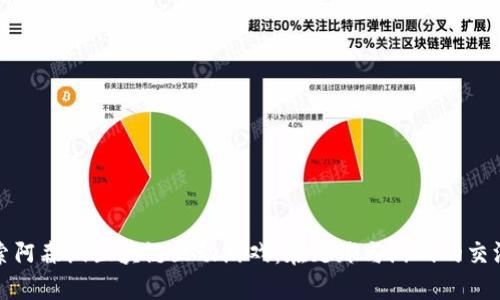 探索阿森纳区块链互动游戏：在足球与游戏的交汇点
