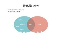 区块链技术在金融领域的应用：颠覆传统金融的