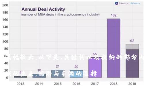 由于内容篇幅较大，以下是、关键词以及提纲的部分内容示例。

区块链游戏的未来：端游与手游的选择