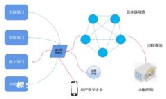探索USDY：区块链游戏的未来与潜力