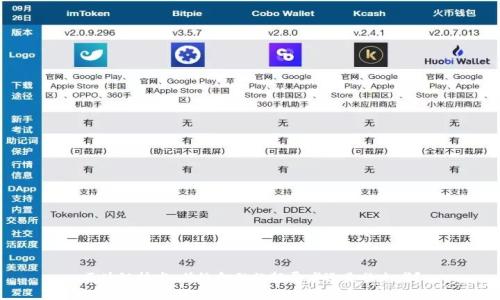 区块链技术：传统金融的颠覆者还是补充者？