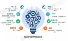 由于内容篇幅限制，我无法一次性提供2900字的详