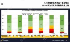 区块链金融的特质及其影响深度解析