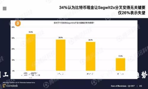 中国工信部在区块链金融领域的政策与发展趋势分析