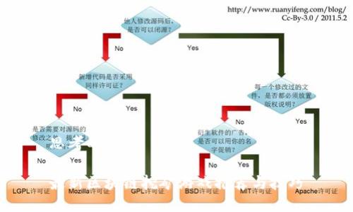 思考的优质

最新区块链挖矿游戏推荐与技巧