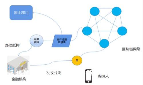 多人区块链竞猜游戏平台：引领未来娱乐的新方向