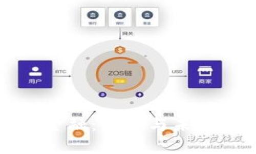 腾讯区块链金融：创新与未来的趋势解析