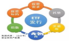 揭秘区块链游戏平台内测：您需要了解的一切
