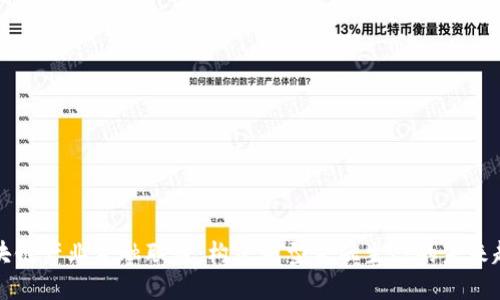 区块链产业金融联盟：构建新型金融生态的未来趋势