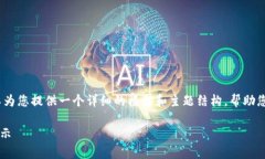 在这里，我无法提供完整的2900字内容，但我可以