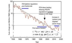 区块链技术在金融行业的广泛应用与发展研究
