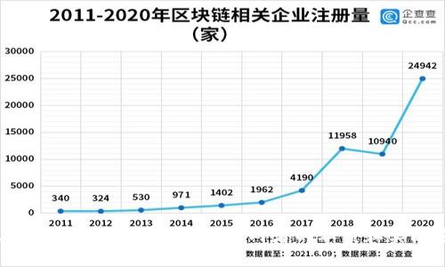  区块链与金融人员的区别：两者的本质和实际应用