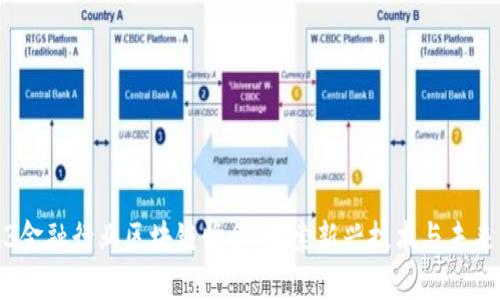 2023金融行业区块链峰会：探索新兴技术与未来发展