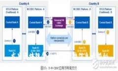 龙岩区块链金融公司招聘信息大揭秘