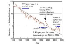 biao ti中国允许开发区块链游戏吗？政策与市场前