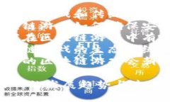 目录1. 引言2. 区块链游戏的起源3. 区块链游戏的