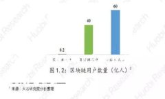 注意：我无法立即为您提供2900字的详细介绍和相
