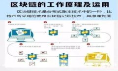 解决B特派无法下载的问题：全面解析与解决方案