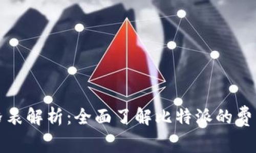 比特派价格表解析：全面了解比特派的费用及其价值