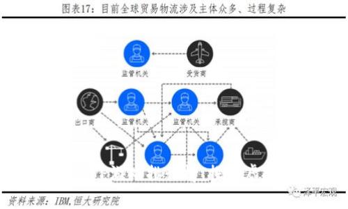 2023年最佳区块链APP游戏排行榜：探索虚拟财富与乐趣的结合