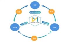 BitPie钱包评测：使用体验与安全性分析