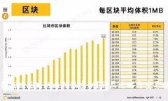 如何找回丢失的比特派密钥？详尽攻略与重要提