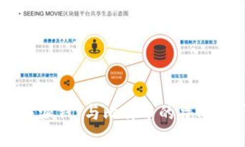 “B特派钱”与比特币的异同分析