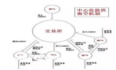 区块链游戏视频：探索去中心化娱乐的新篇章