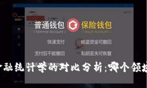 区块链与金融统计学的对比分析：哪个领域更具前景？