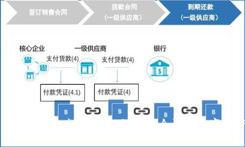 比特派钱包找回指南：让您安全恢复数字资产