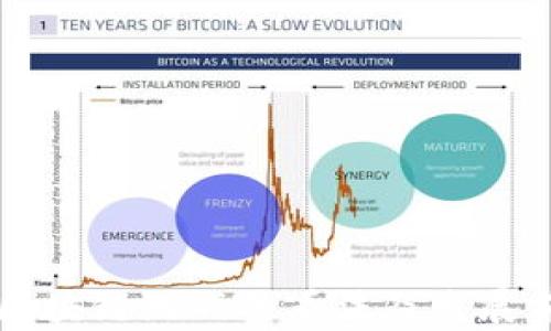 
中国对区块链游戏的看法及发展前景分析