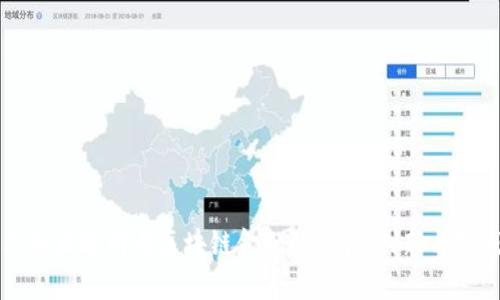 工业互联网与区块链金融的结合：创新与挑战