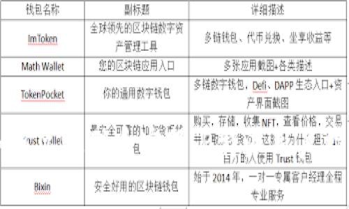 如何高效联系客服：B特派用户指南
