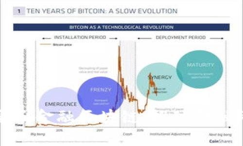 探索证通电子金融区块链：推动金融科技的未来