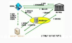 区块链与供应链金融的融合：未来的发展趋势