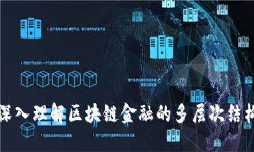 深入理解区块链金融的多层次结构
