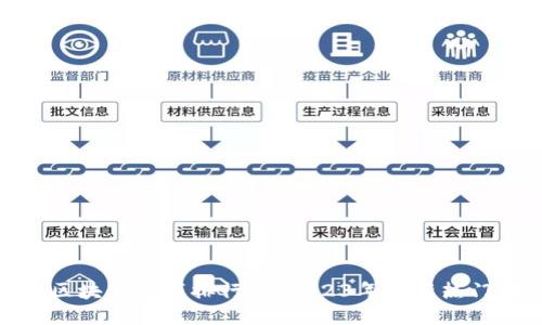 最赚钱的区块链游戏排行榜：2023年最新热门游戏评测