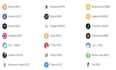 深入解析区块链游戏的运营模式与市场趋势