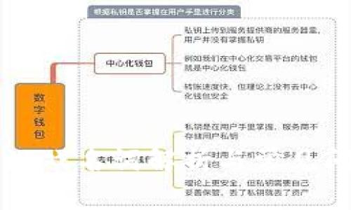 区块链游戏名词解析与常见问题解答