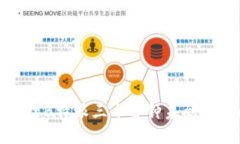 如何处理B特派三十分钟未到账的问题