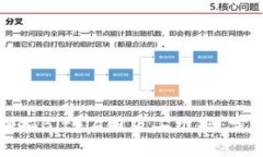 如何扫描Bitpie旧版二维码：完整指南