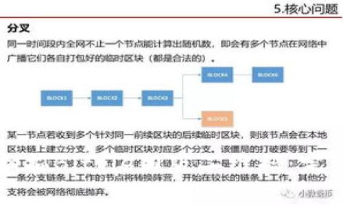 如何扫描Bitpie旧版二维码：完整指南