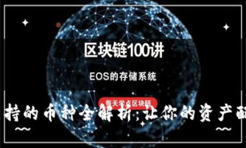 : b特派支持的币种全解析：让你的资产配置更智慧